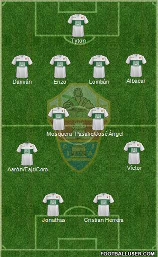 Elche C.F., S.A.D. Formation 2014