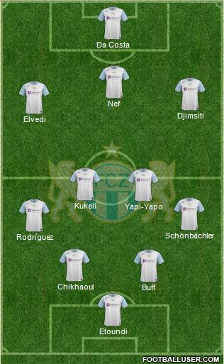 FC Zürich Formation 2014