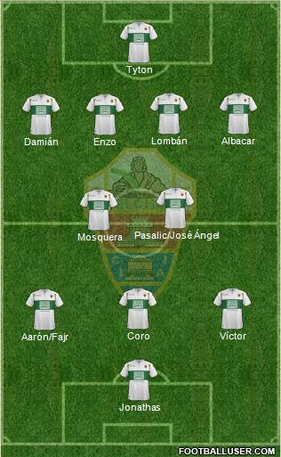 Elche C.F., S.A.D. Formation 2014