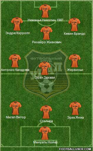 Ural Yekaterinburg Formation 2014