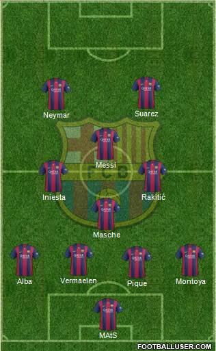 F.C. Barcelona Formation 2014