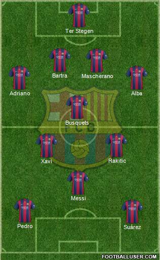 F.C. Barcelona Formation 2014