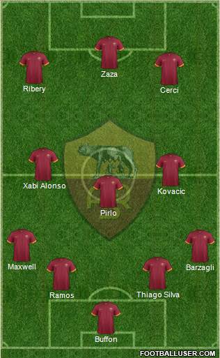 AS Roma Formation 2014