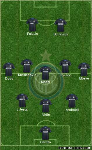 F.C. Internazionale Formation 2014