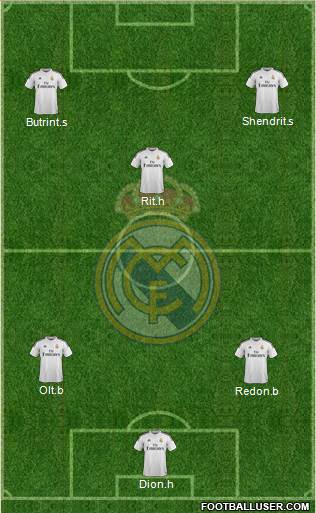 Real Madrid C.F. Formation 2014