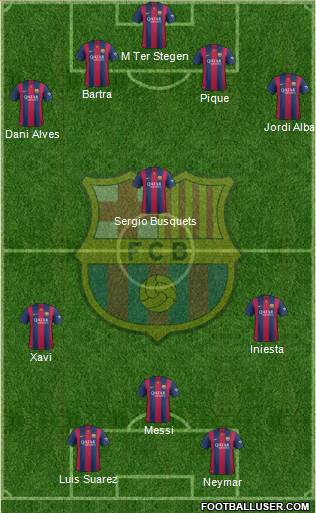 F.C. Barcelona Formation 2014