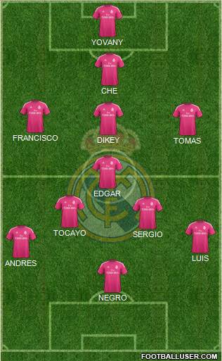 Real Madrid C.F. Formation 2014