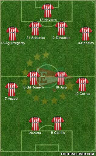 Estudiantes de La Plata Formation 2014
