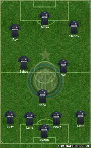 F.C. Internazionale Formation 2014