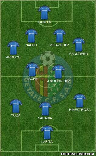 Getafe C.F., S.A.D. Formation 2014