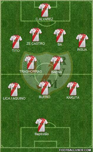 Rayo Vallecano de Madrid S.A.D. Formation 2014