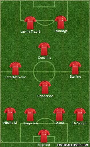 Liverpool Formation 2014
