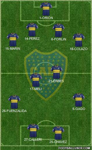 Boca Juniors Formation 2014