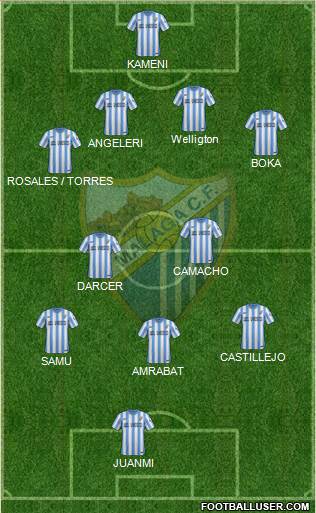 Málaga C.F., S.A.D. Formation 2014