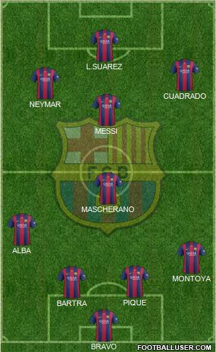 F.C. Barcelona Formation 2014