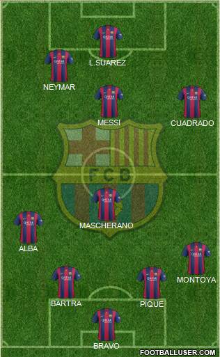F.C. Barcelona Formation 2014