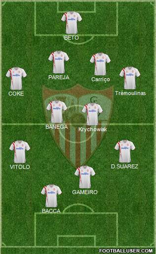 Sevilla F.C., S.A.D. Formation 2014