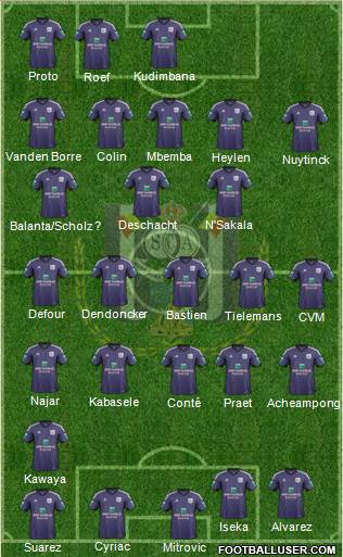 RSC Anderlecht Formation 2014