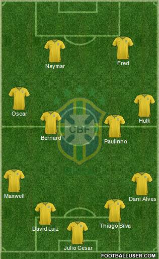 Brazil Formation 2014