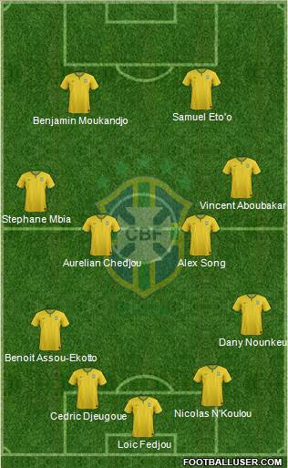 Brazil Formation 2014