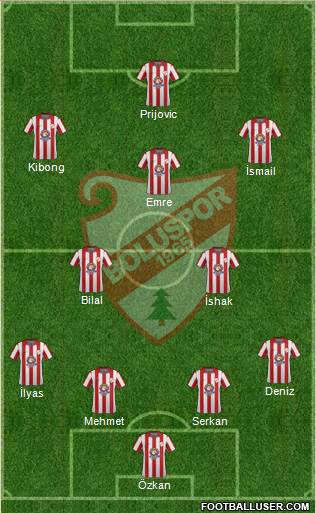 Boluspor Formation 2014