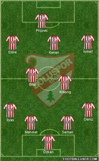 Boluspor Formation 2014