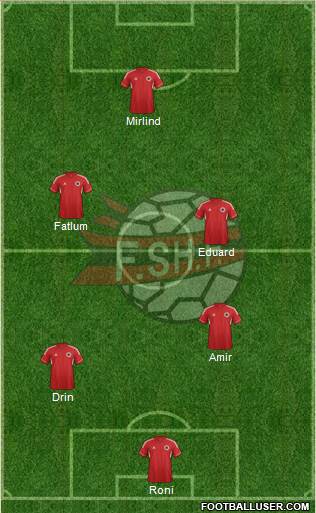 Albania Formation 2014