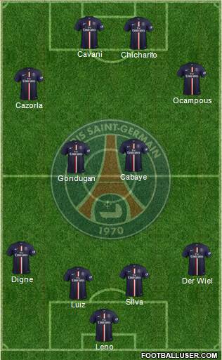 Paris Saint-Germain Formation 2014