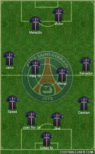 Paris Saint-Germain Formation 2014