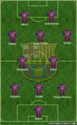 F.C. Barcelona Formation 2014