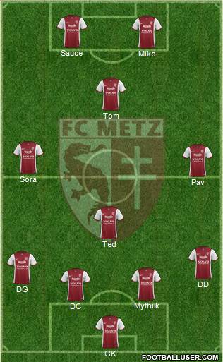 Football Club de Metz Formation 2014
