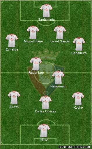 C. At. Osasuna Formation 2014
