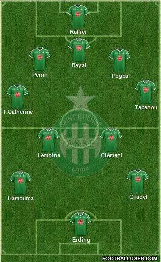 A.S. Saint-Etienne Formation 2014