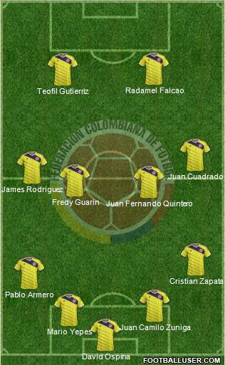 Colombia Formation 2014