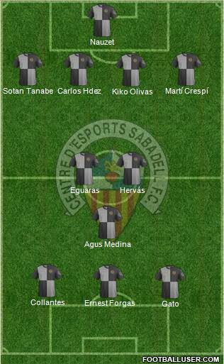 C.E. Sabadell Formation 2014