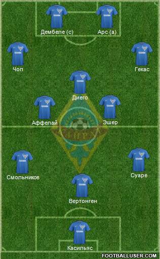 Kairat Almaty Formation 2014
