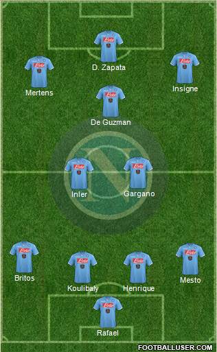 Napoli Formation 2014