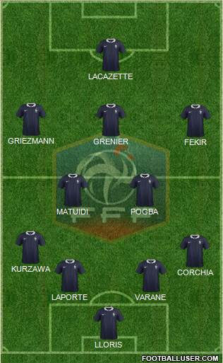France Formation 2014