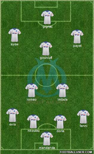 Olympique de Marseille Formation 2014