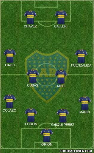 Boca Juniors Formation 2014