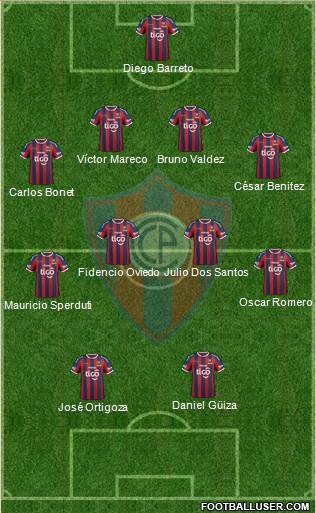 C Cerro Porteño Formation 2014