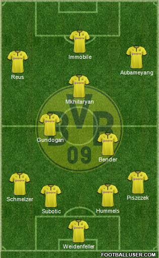 Borussia Dortmund Formation 2014