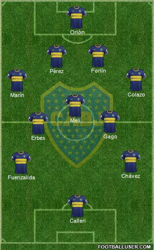 Boca Juniors Formation 2014