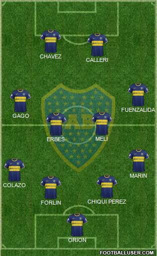 Boca Juniors Formation 2014