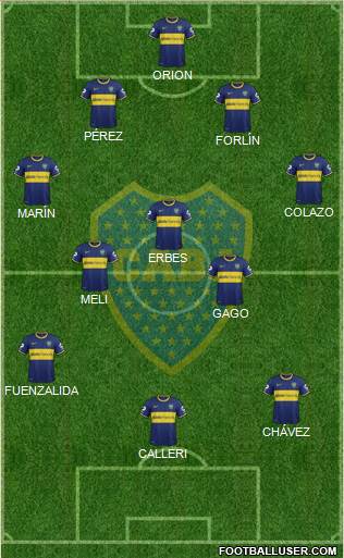 Boca Juniors Formation 2014