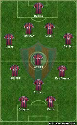 C Cerro Porteño Formation 2014