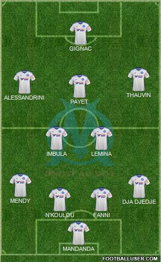 Olympique de Marseille Formation 2014