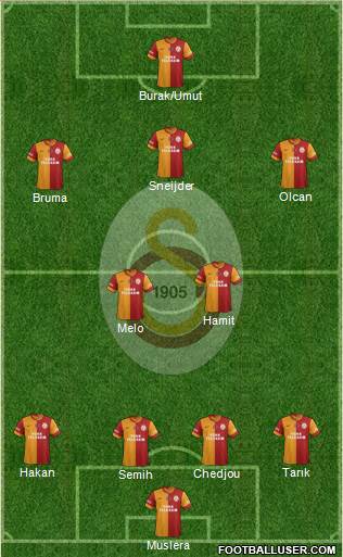 Galatasaray SK Formation 2014