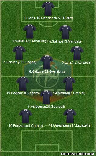 France Formation 2014