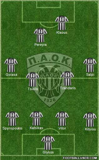 AS PAOK Salonika Formation 2014